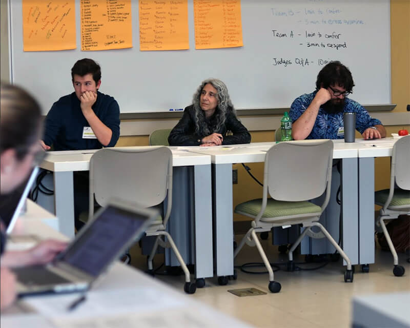 panel of judges