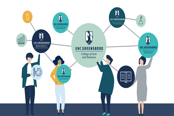 a graphic showing the interconnected nature of all the schools and colleges within UNCG. CAS is at the center with connecting lines to the other academic units.